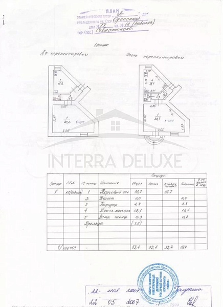 Коммерция 54 м2, Ленинский район, ул. Одесская, 19